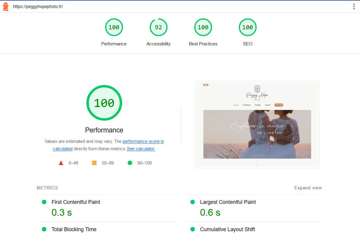 Mesure de performance site internet
